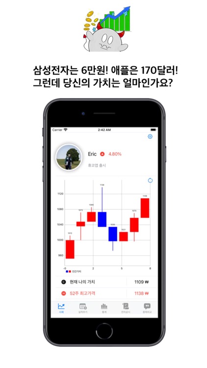 Human Corporation (지구인 주식회사)