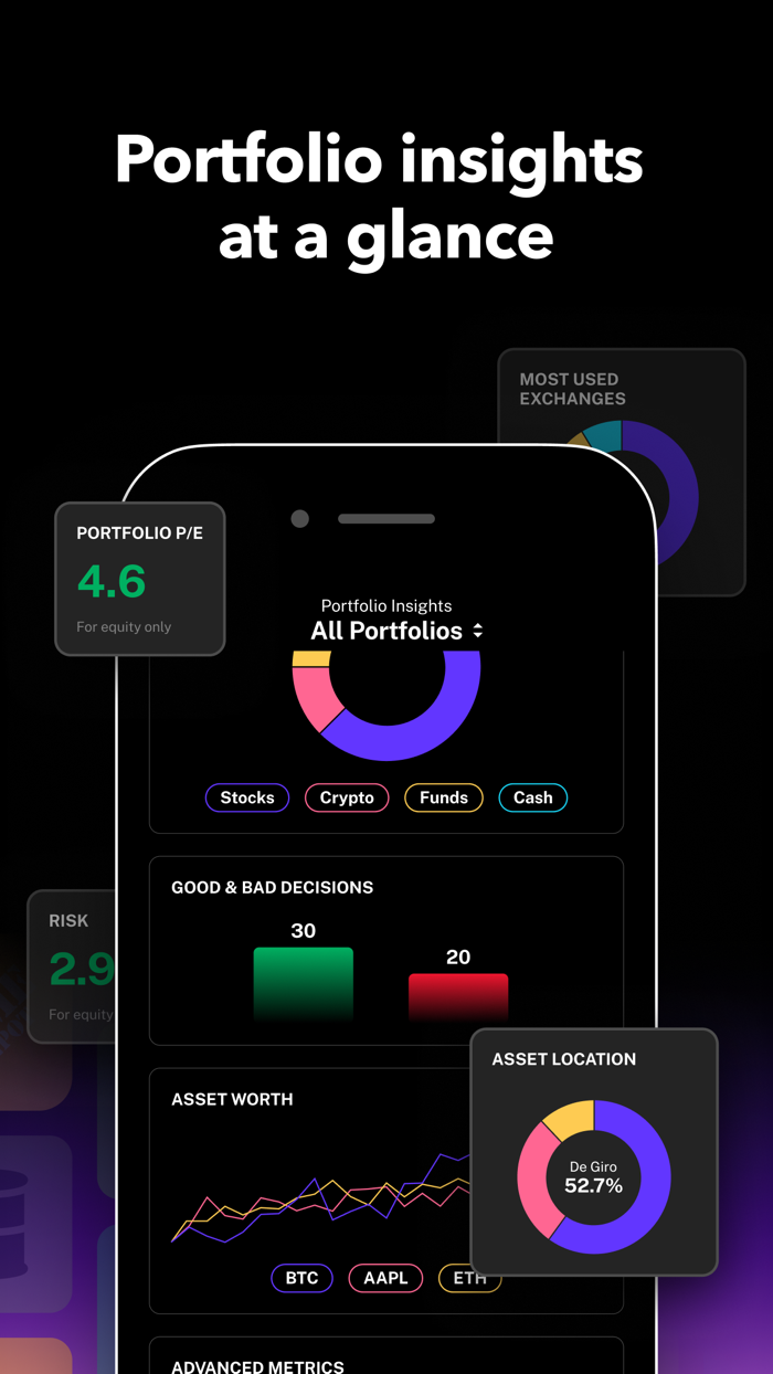 Delta Investment Tracker