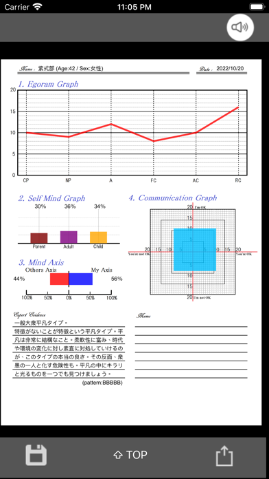 エゴグラム screenshot1