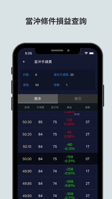 台股手續費 Screenshot