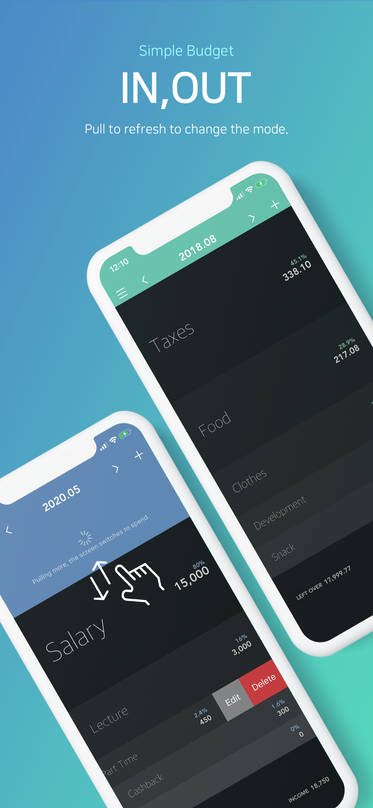 Patterner - Simple Budget