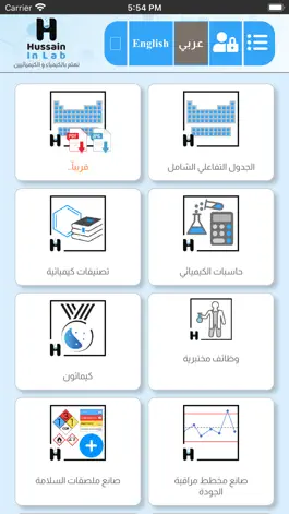 Game screenshot Hussain in Lab hack