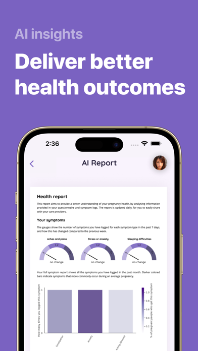 Velmio Care Screenshot