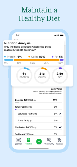 ‎Fooducate: Nutrition Coach Screenshot