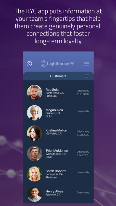 LighthousePE