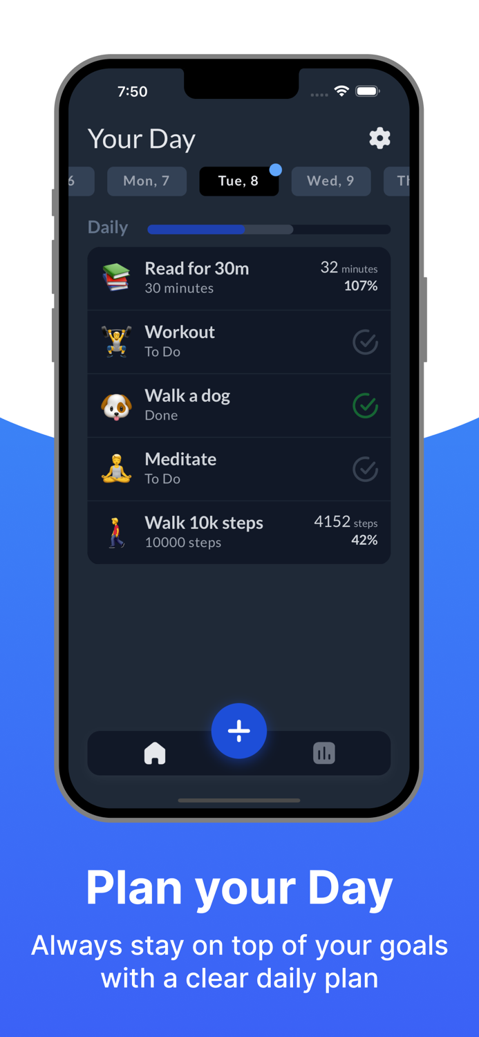Progress Habits Tracker