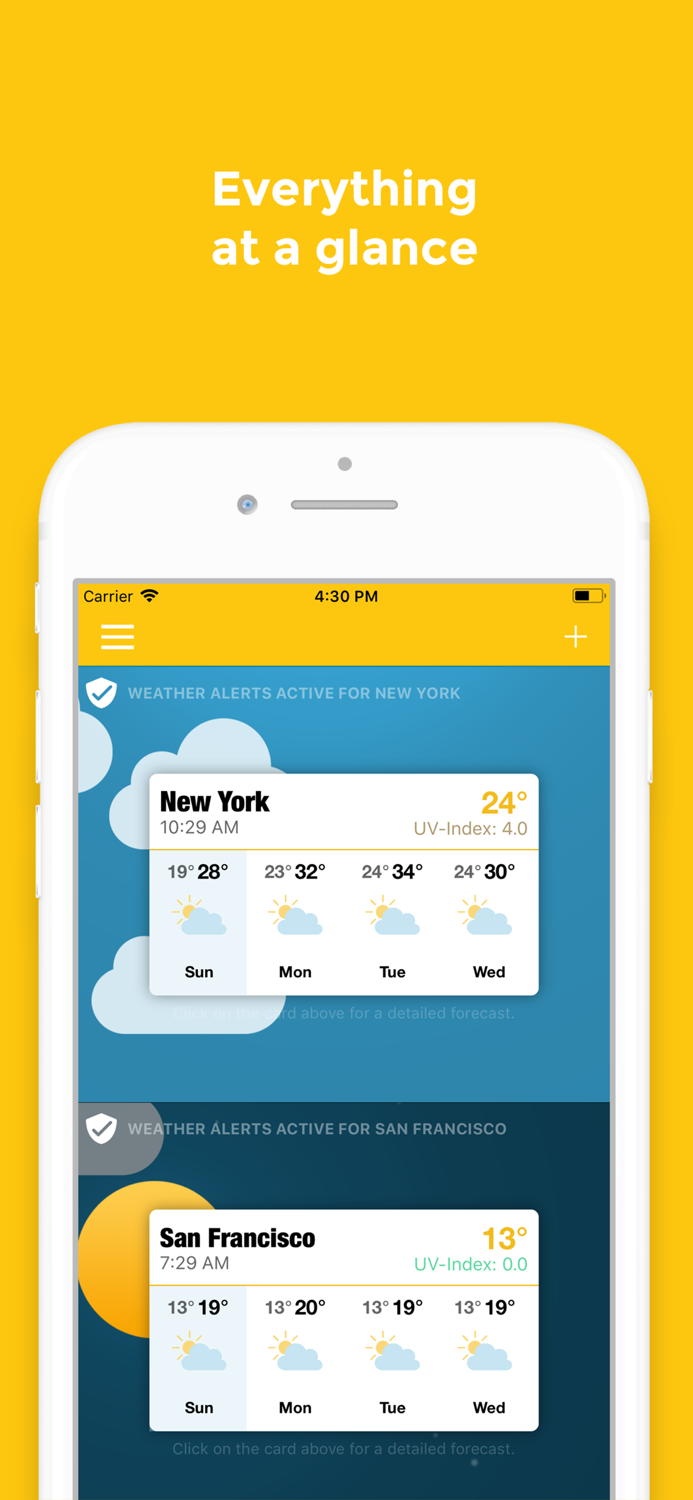 WeatherWheel Alerts Forecast