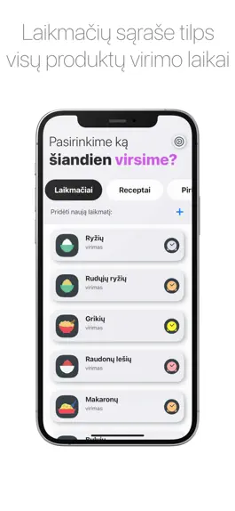 Game screenshot Verda kepa: receptų užrašinė apk