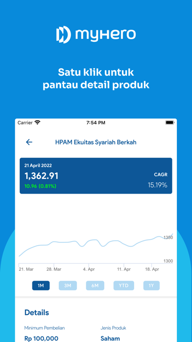MyHero - Investasi Reksadana Screenshot