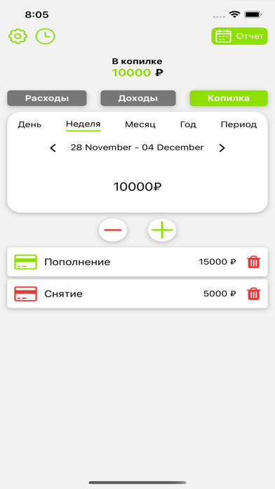 Wallet - Money, budget Screenshot