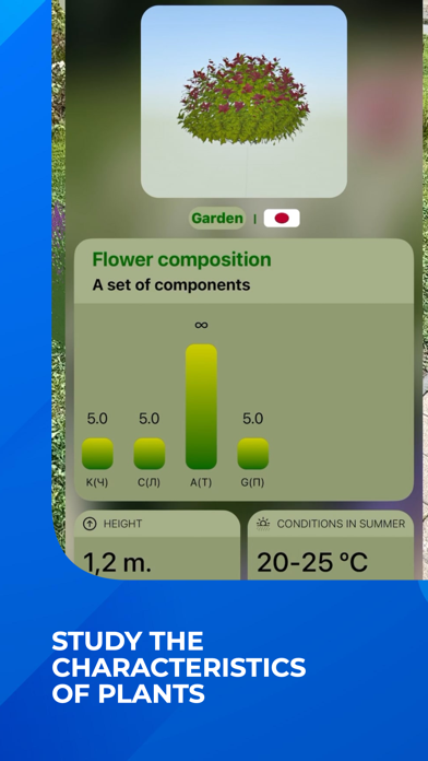 ARPlantsCare Screenshot