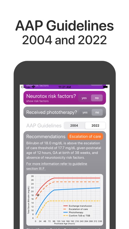 Bilirubin: Bilitool Bili Tool