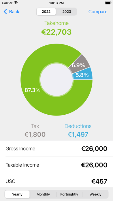 Irish PAYE Tax Calculator Screenshot