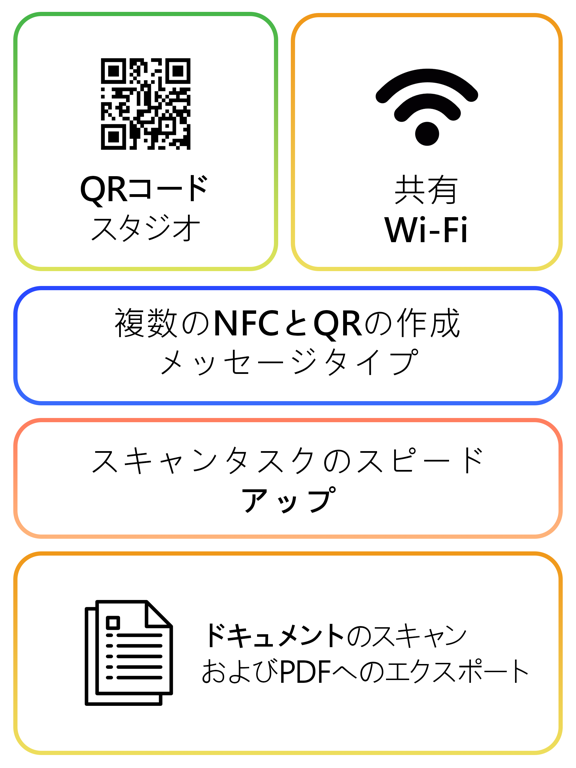 NFC.cool Tools Tag Readerのおすすめ画像4