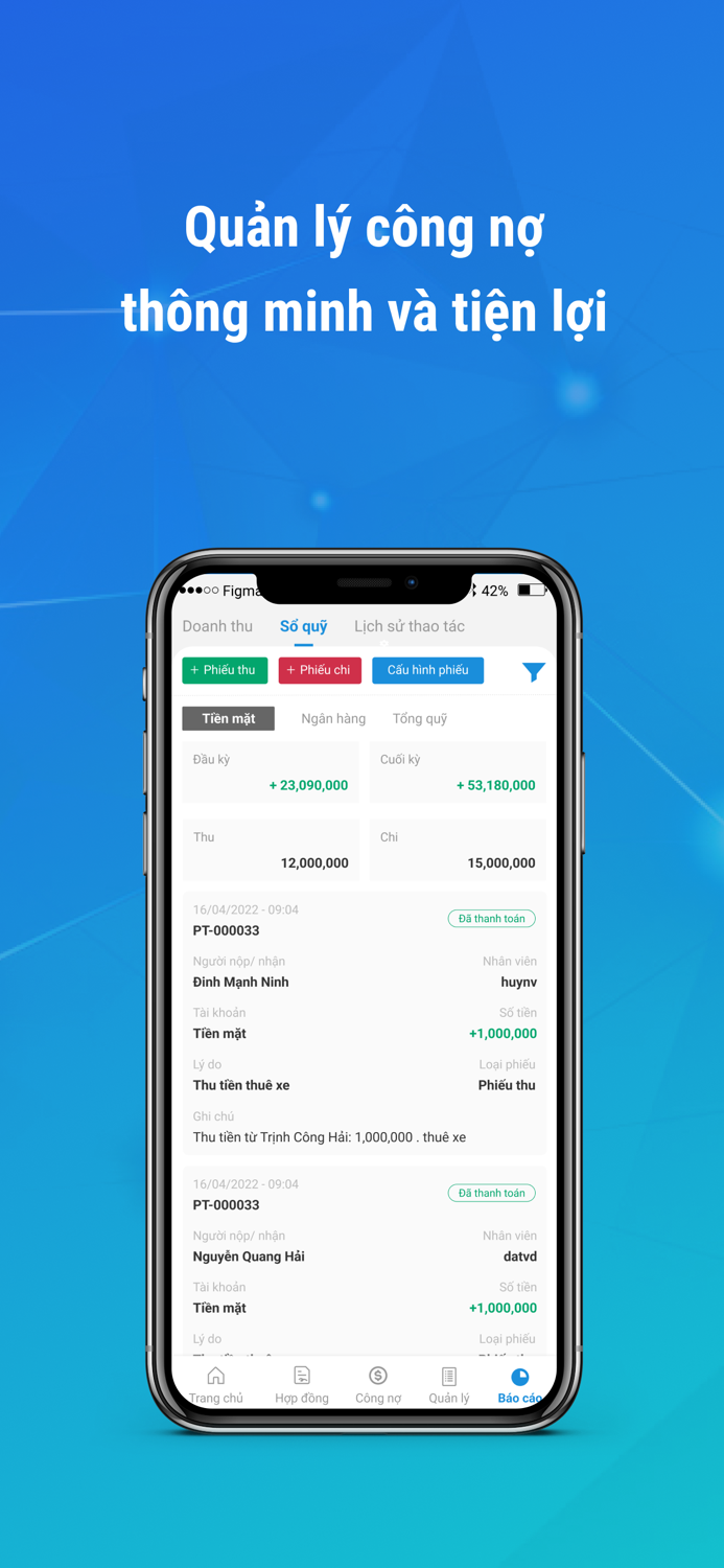 CarVip - Quản lý thuê xe ô tô