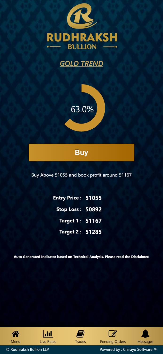 Rudhraksh Bullion Live