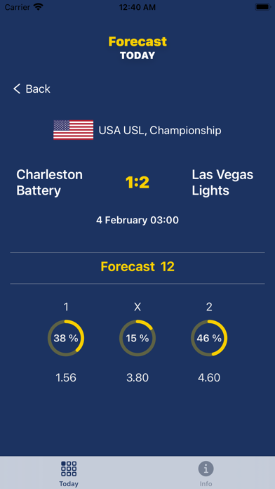 Foreca football Screenshot
