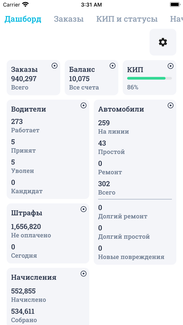 Element - руководитель