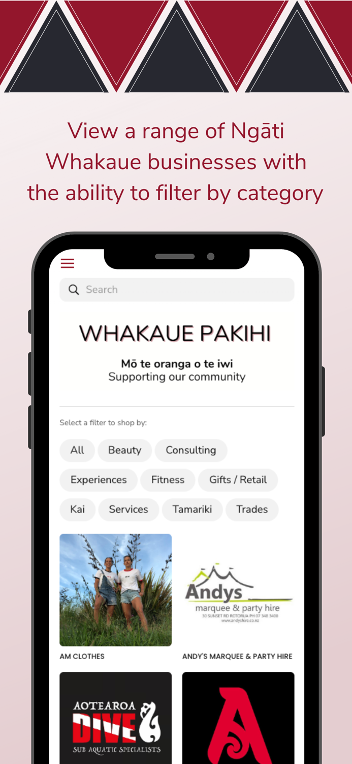 Whakaue Pakihi