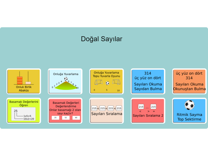 4. Sınıf Dersekranda