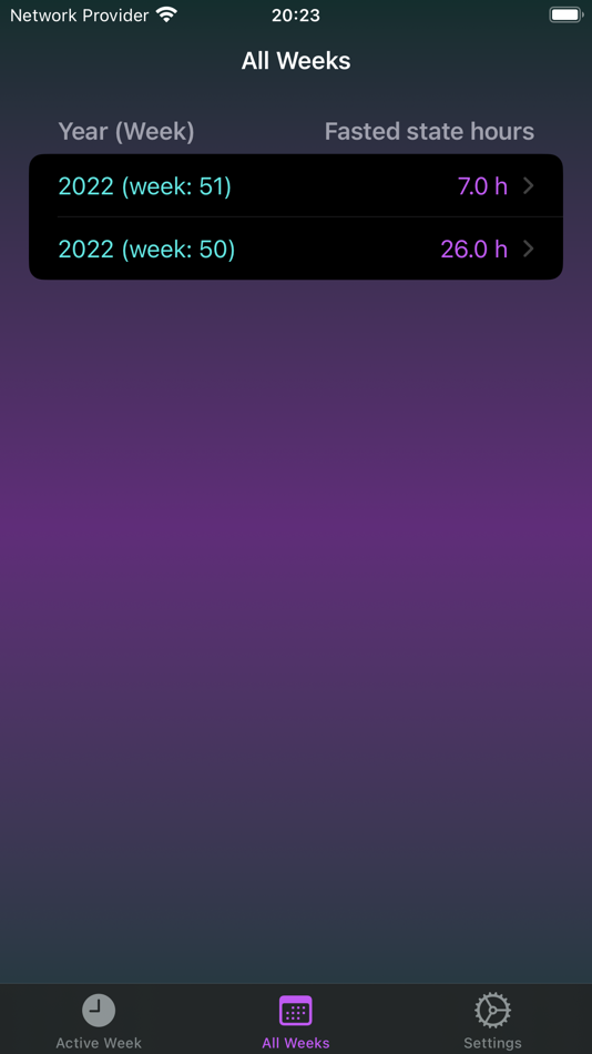 #8. FastTrack: Fast Timer/Tracker (iOS) 게시자: Zane Neurothrone