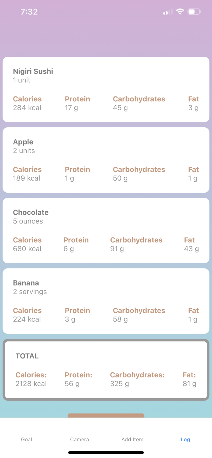 Calorie Counter - Lose Weight