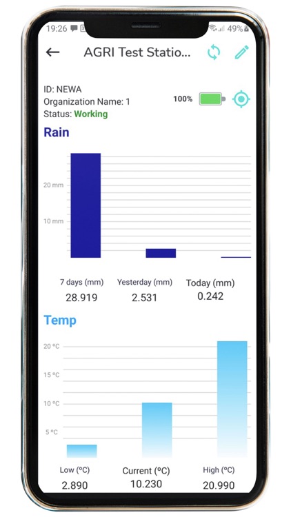 Agrigel Weather Station