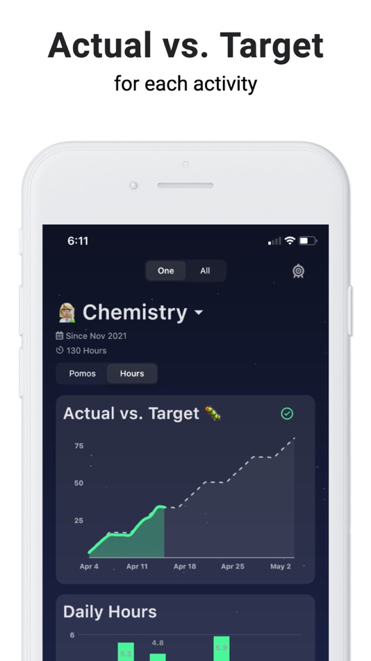 #3. Milki - Pomodoro Study Timer (iOS) 由: Christopher ODonnell