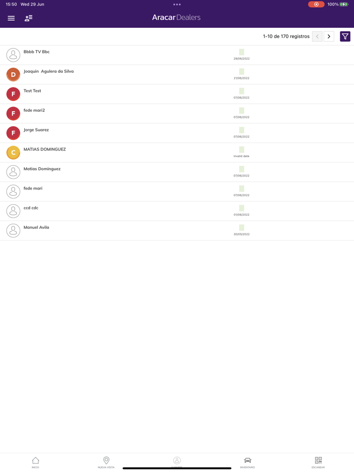 Aracar dealers Uruguay