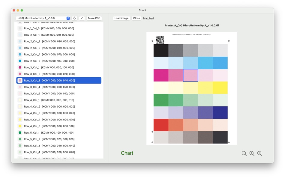 #2. QiQ — Qi Image Quality (macOS) Podle: Qi Analytics LLC