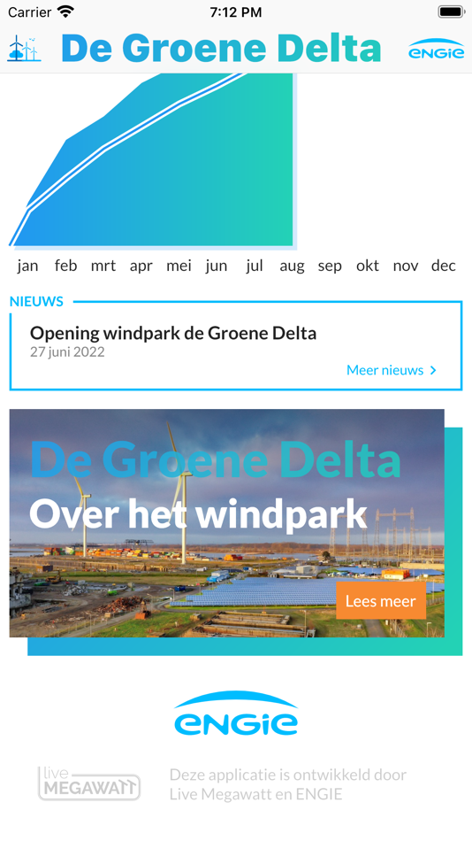 #3. De Groene Delta (iOS) Podle: Webzites.nl