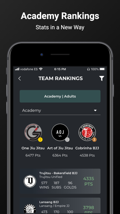 Jiu Jitsu World League Screenshot