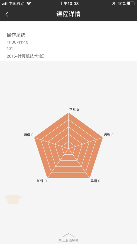 #4. 智慧考勤学生端 (iOS) 由: 北京阿拉校园科技有限公司