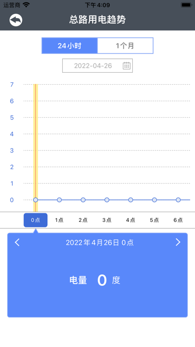 易看智能