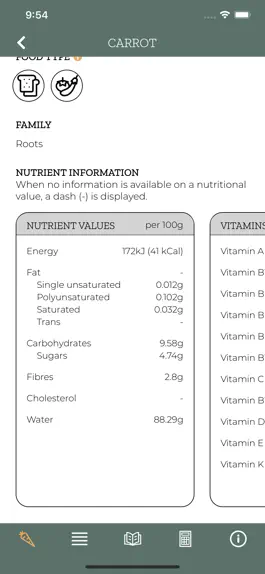 Game screenshot TCM Food Encyclopedia hack