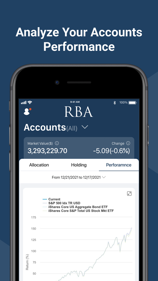 #4. RBA Wealth Management, LLC (iOS) 게시자: RBA Wealth Management, LLC