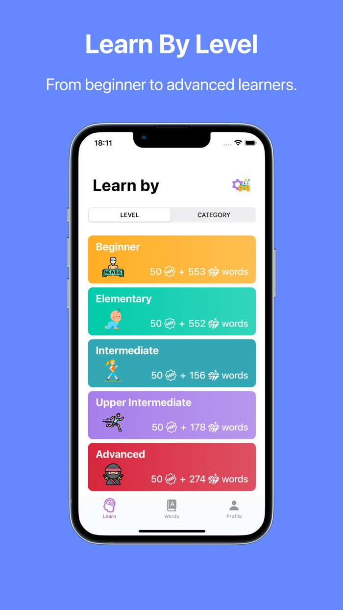 Der Die Das - German Article