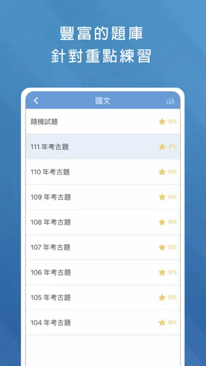 一般警察特考題庫 screenshot 2
