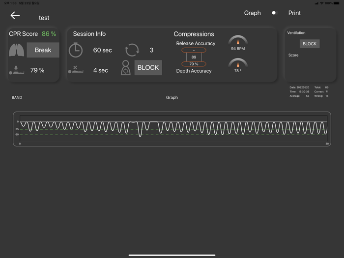 CPRBAND AIO Training