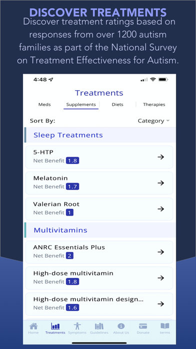 ANRC Autism Treatment Rater Screenshot