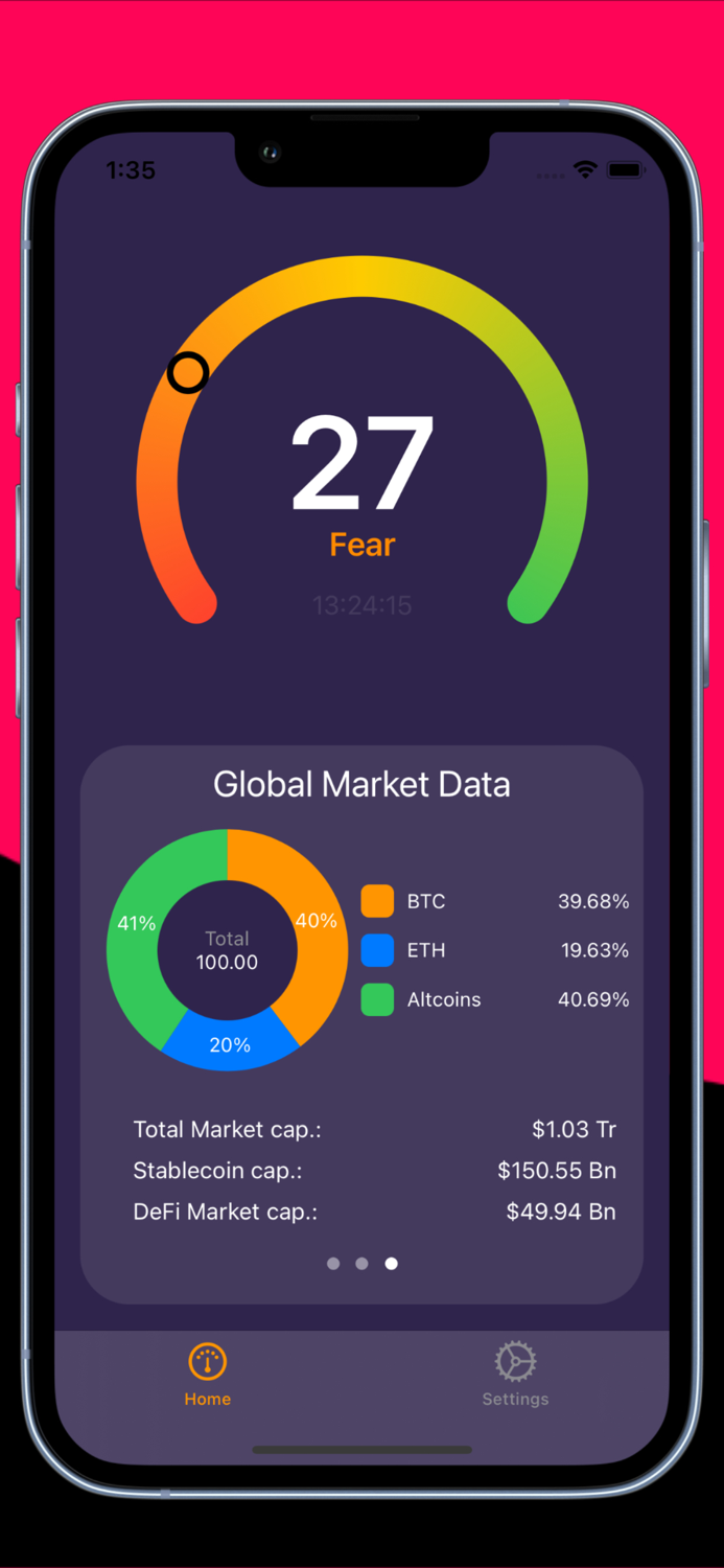 Fear And Greed Index Widget