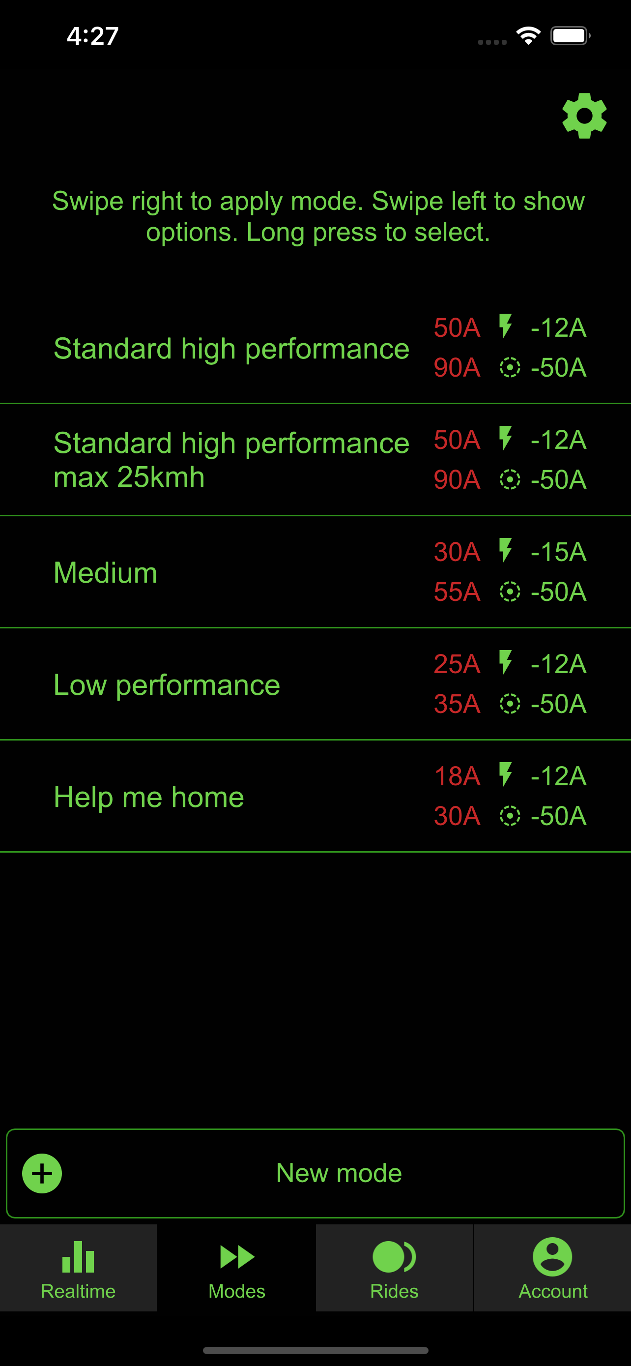 Bioboards
