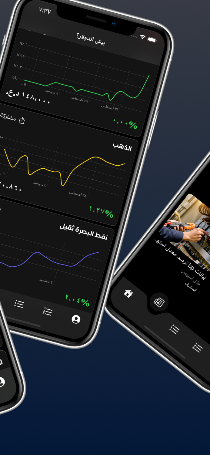 بيش الدولار؟