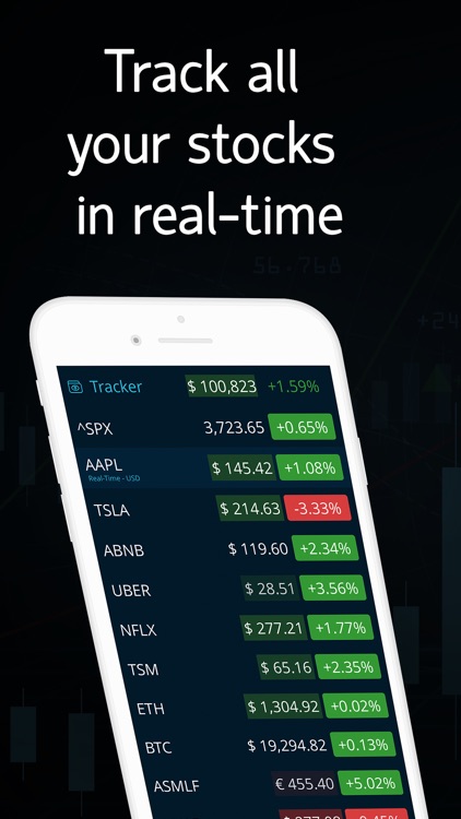 LiveQuote Stock Market Tracker