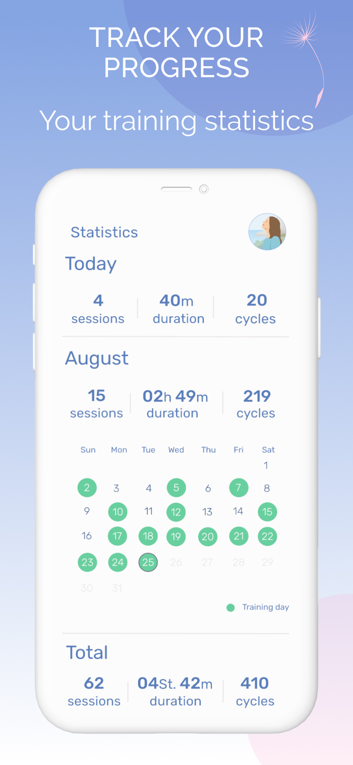 Breathing Breathe and Meditate