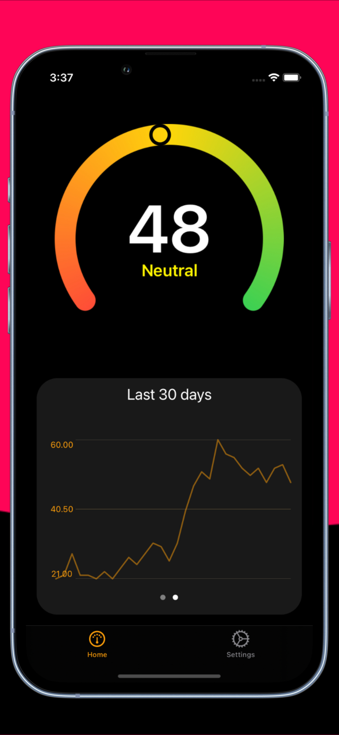 Fear And Greed Index Widget