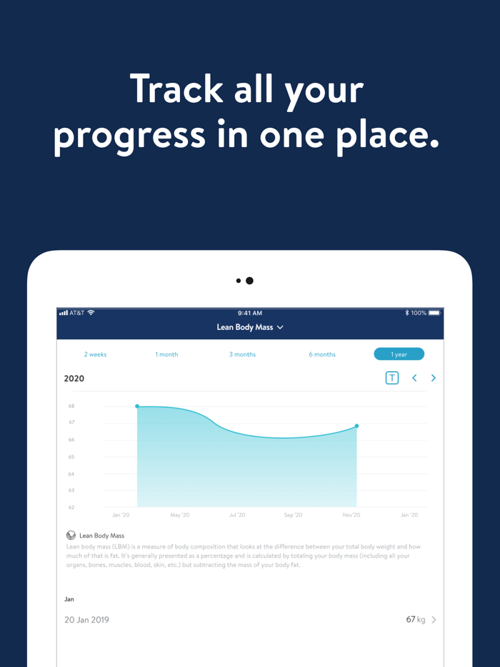 Method Wellness and PT