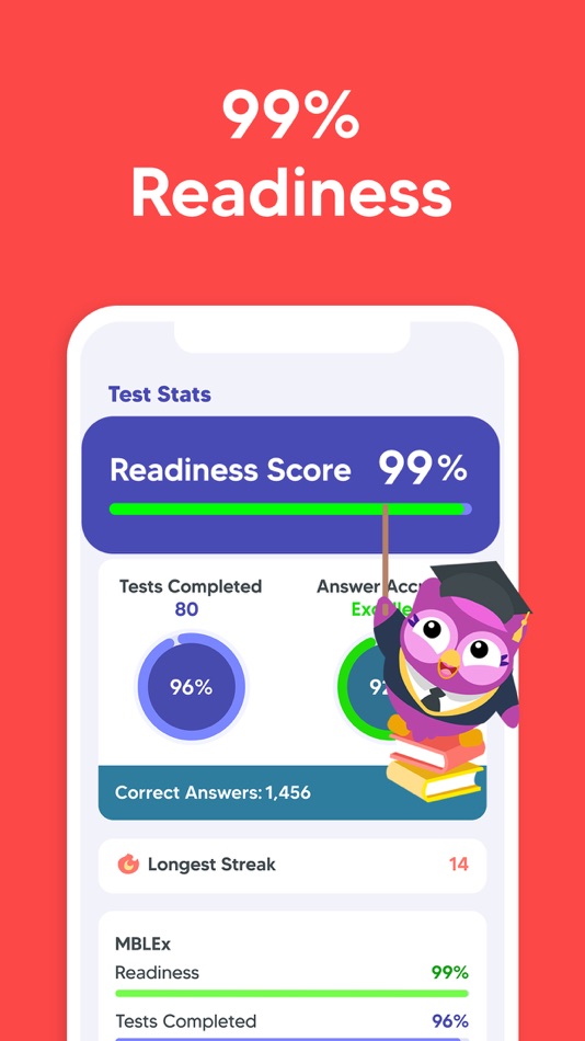 #7. MBLEx Test Prep Practice 2024 (iOS) 由: Best Fun Games