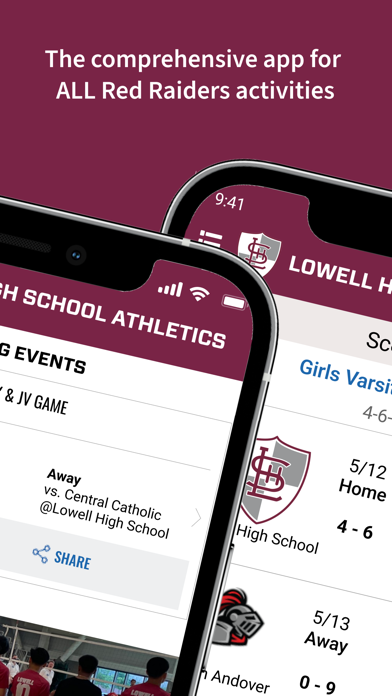 Lowell High School Athletics Screenshot