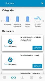 Óptica viatodos problems & solutions and troubleshooting guide - 2